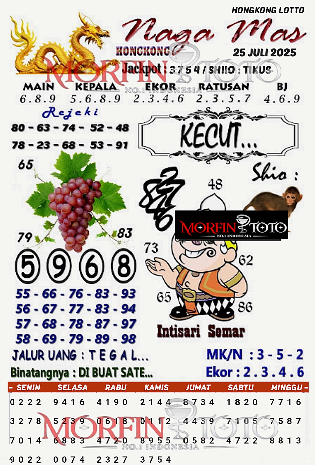 SYAIR TOGEL NAGA MAS  HONGKONG LOTTO 25 JULI 2025