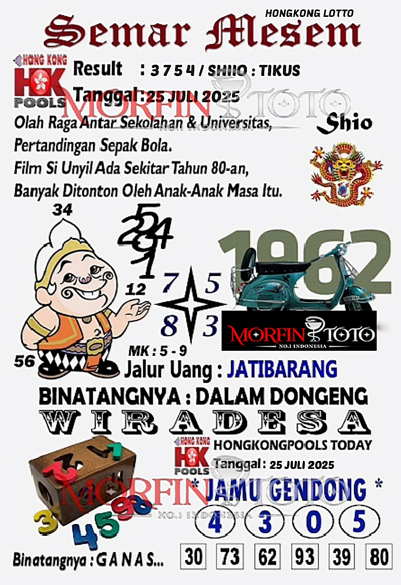 SYAIR TOGEL SEMAR MESEM  HONGKONG LOTTO 25 JULI 2025