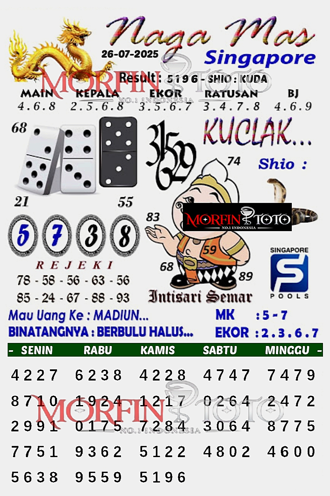 SYAIR TOGEL NAGA MAS  SINGAPORE 26 JULI 2025