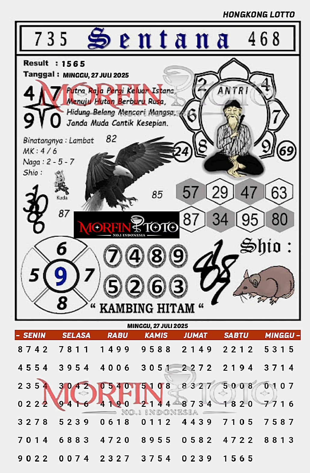 SYAIR TOGEL SENTANA  HONGKONG LOTTO 27 JULI 2025