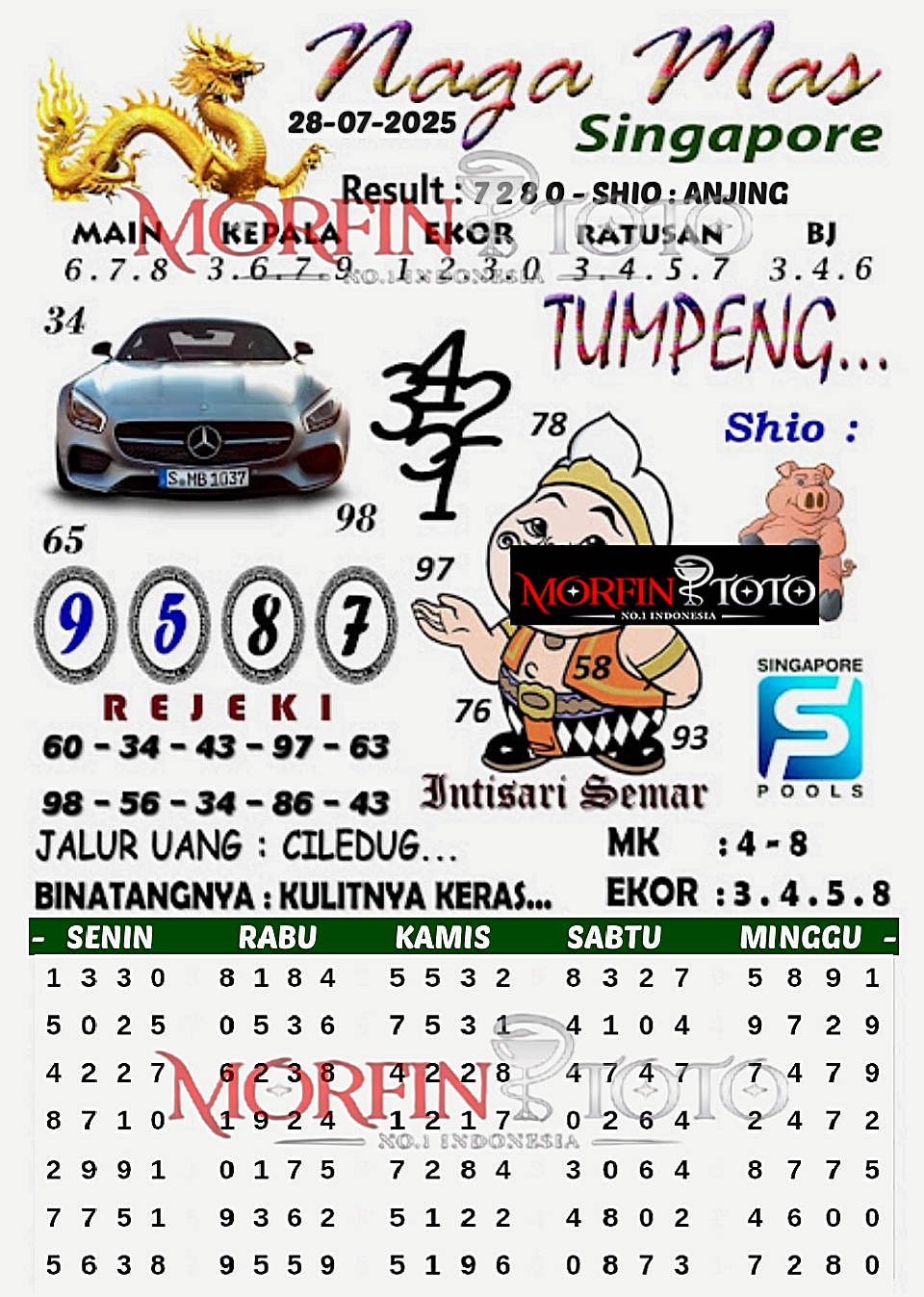 SYAIR TOGEL NAGA MAS  SINGAPORE 28 JULI 2025