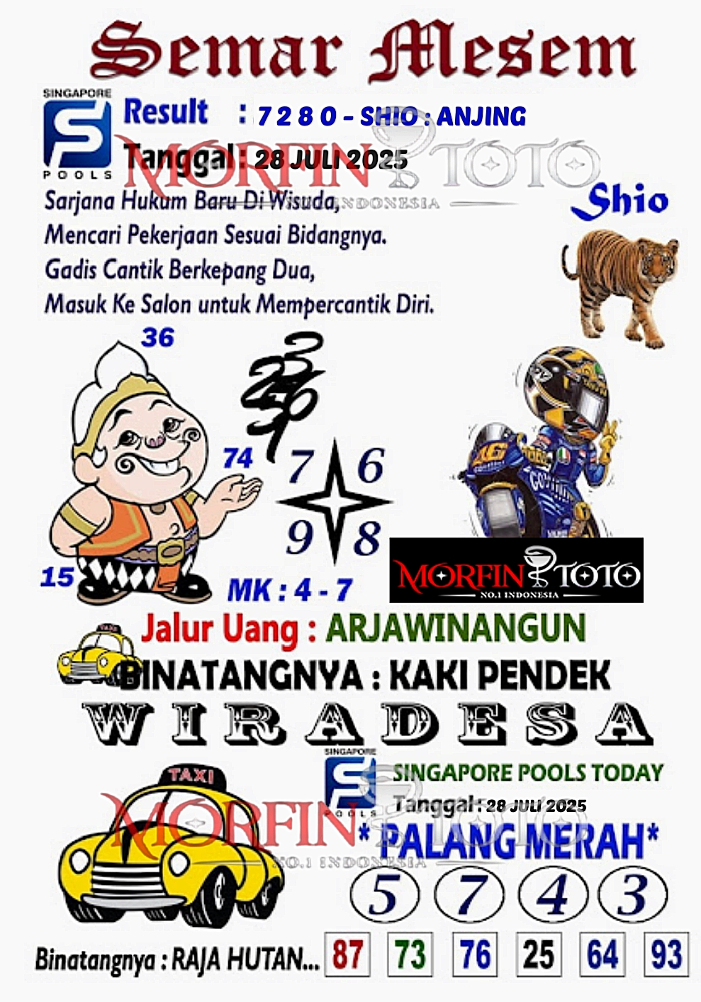 SYAIR TOGEL SEMAR MESEM  SINGAPORE 28 JULI 2025