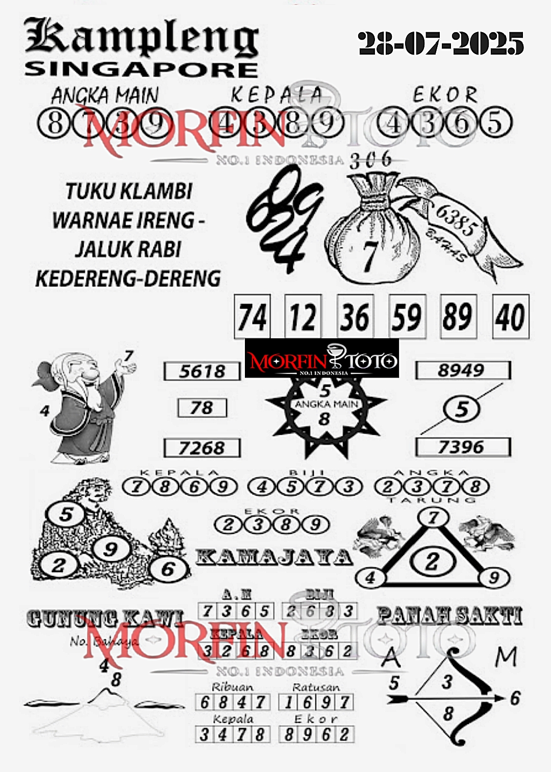 SYAIR TOGEL KAMPLENG SINGAPORE 28 JULI 2025