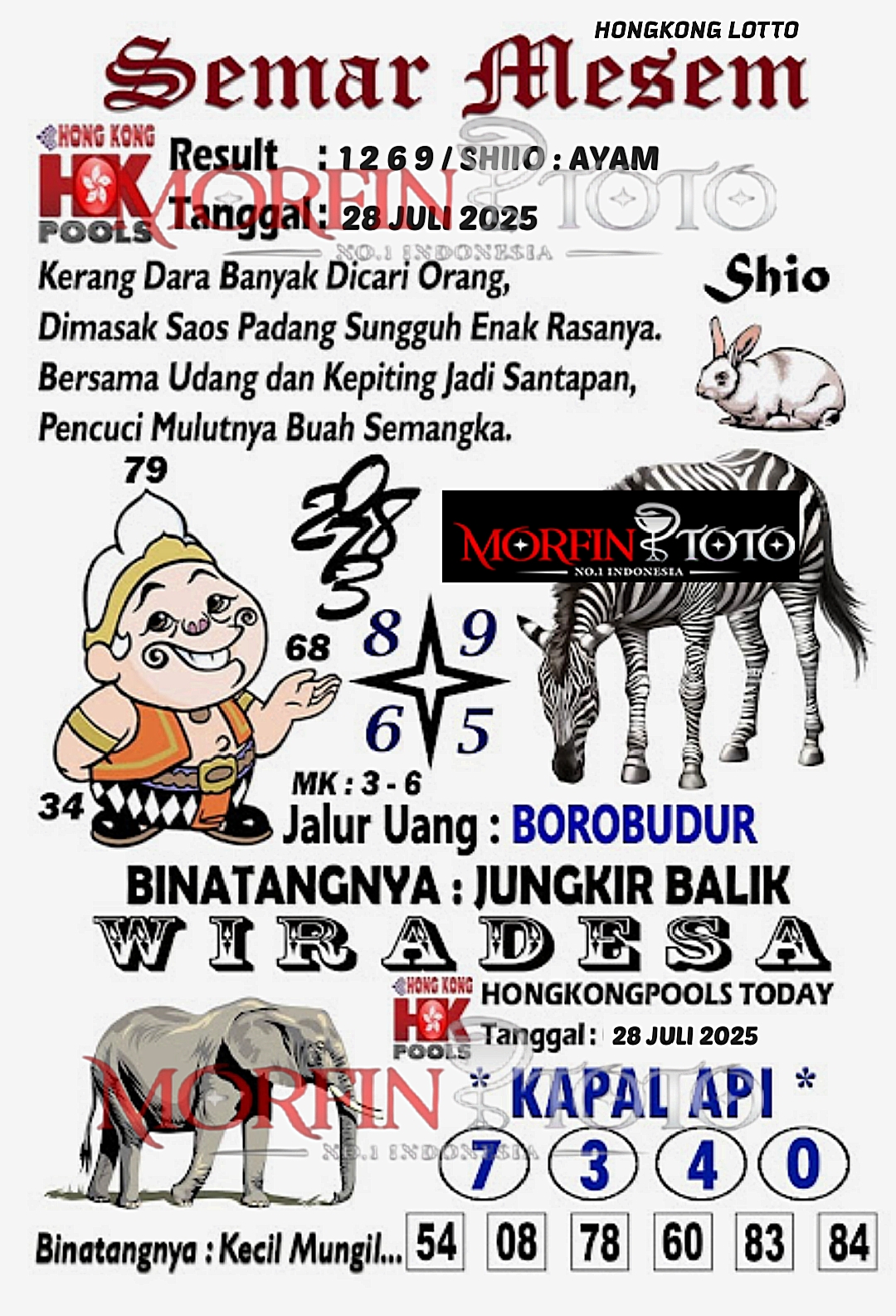 SYAIR TOGEL SEMAR MESEM  HONGKONG LOTTO 28 JULI 2025