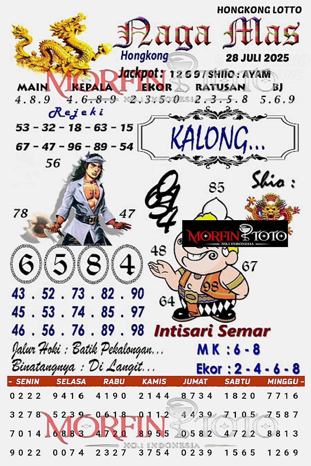 SYAIR TOGEL NAGA MAS  HONGKONG LOTTO 28 JULI 2025