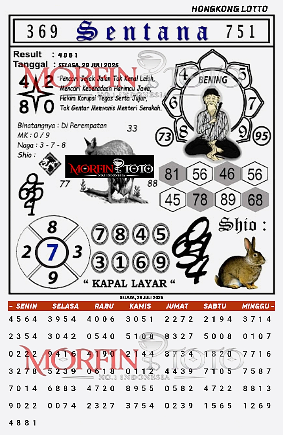 SYAIR TOGEL SENTANA  HONGKONG LOTTO 29 JULI 2025