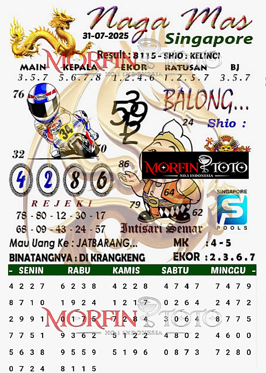 SYAIR TOGEL NAGA MAS SINGAPORE 31 JULI 2025
