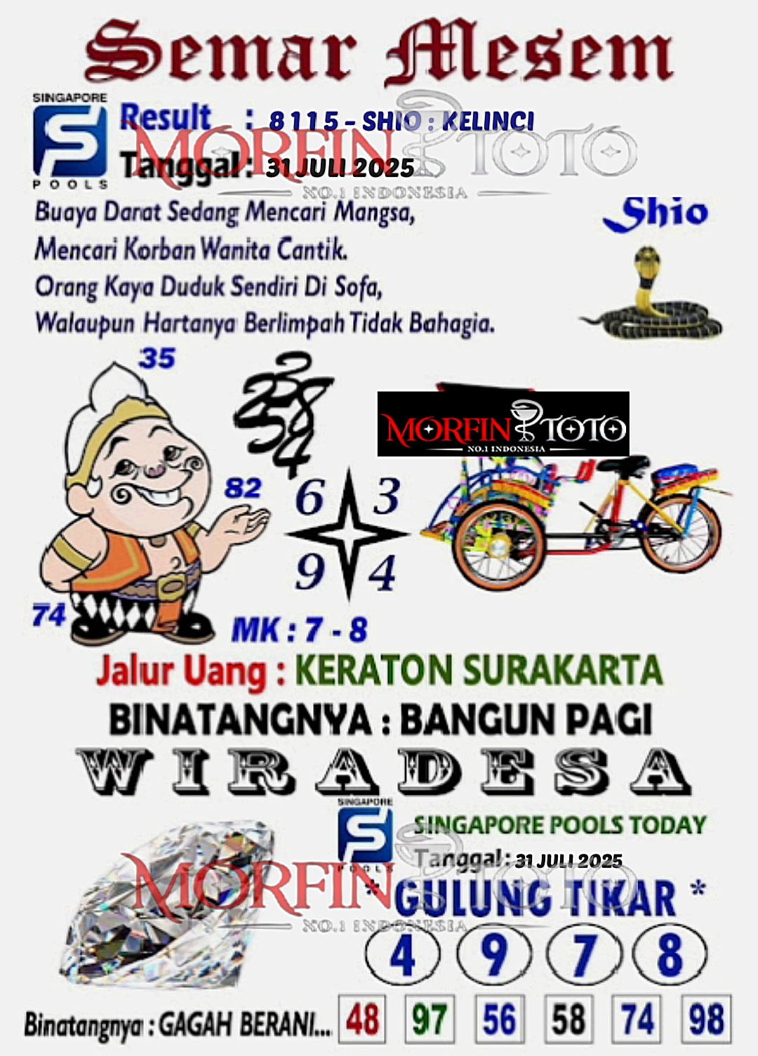 SYAIR TOGEL SEMAR MESEM SINGAPORE 31 JULI 2025