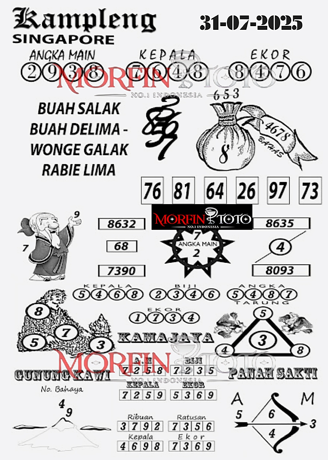 SYAIR TOGEL KAMPLENG SINGAPORE 31 JULI 2025