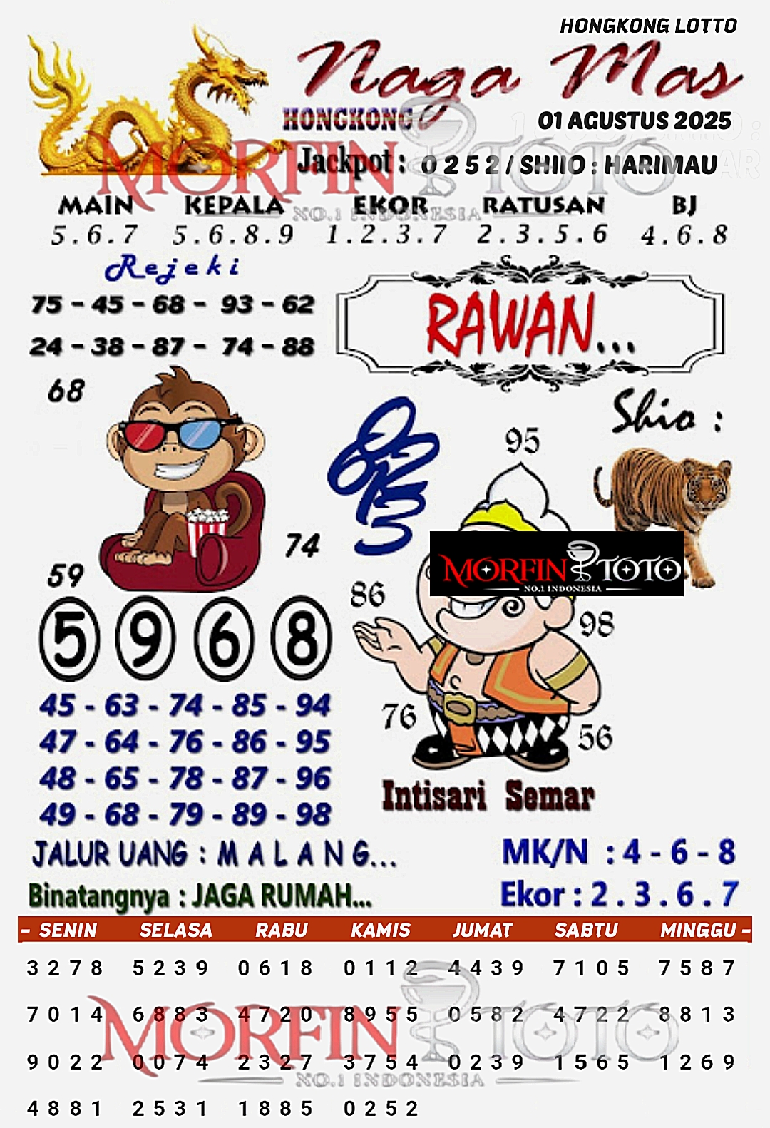 SYAIR TOGEL NAGA MAS  HONGKONG LOTTO 01 AGUSTUS 2025