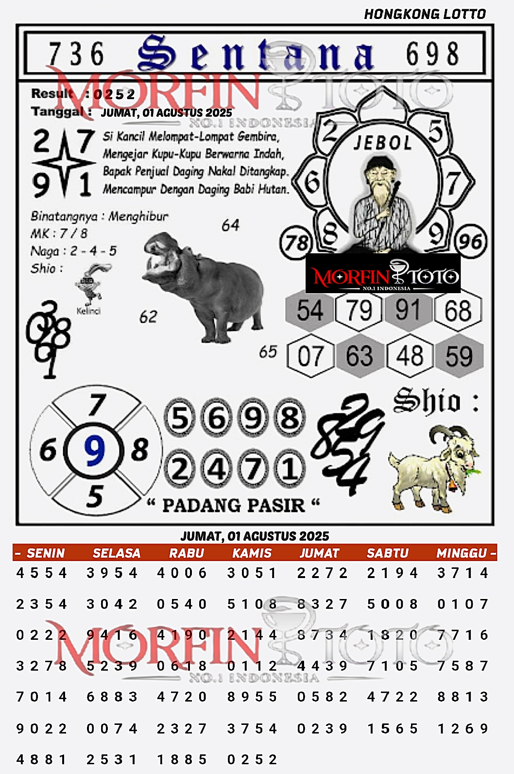 SYAIR TOGEL SENTANA  HONGKONG LOTTO 01 AGUSTUS 2025